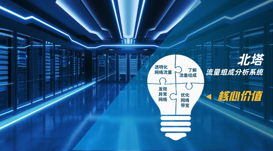 北塔流量分析系統(tǒng)核心管理價(jià)值__2023-11-13+14_58_03 (1).jpg